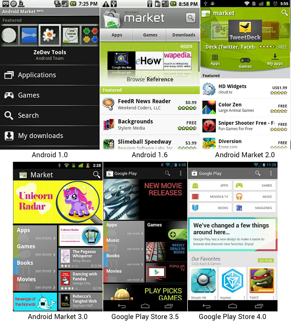 Android Market 2010