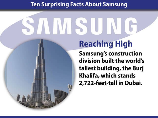 samsung ca