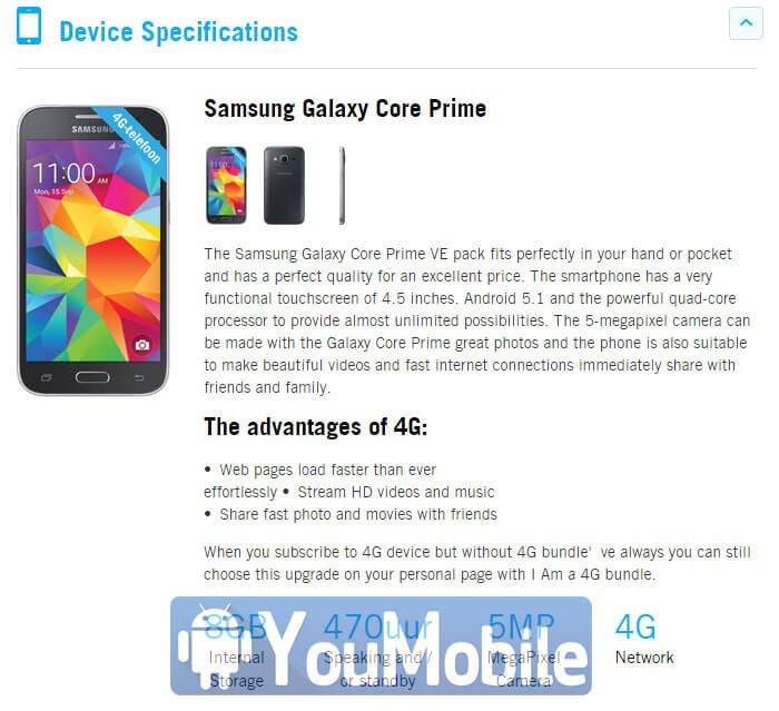 Core Prime