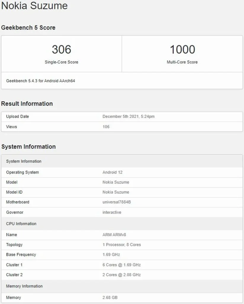 Exynos 7884B SoC meets Android 12