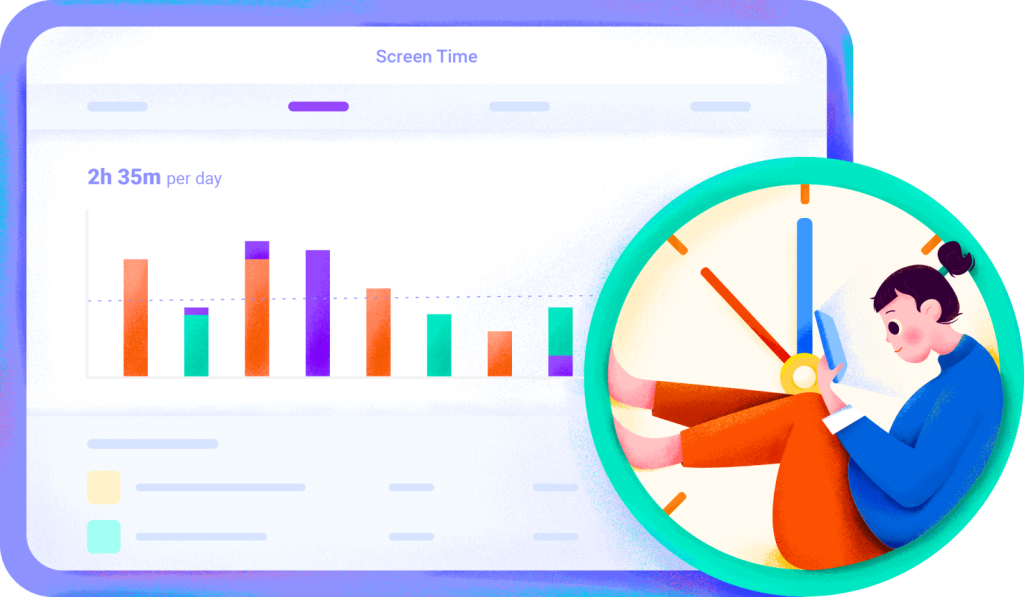 Screen-time