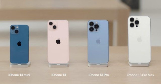 Screen Size: