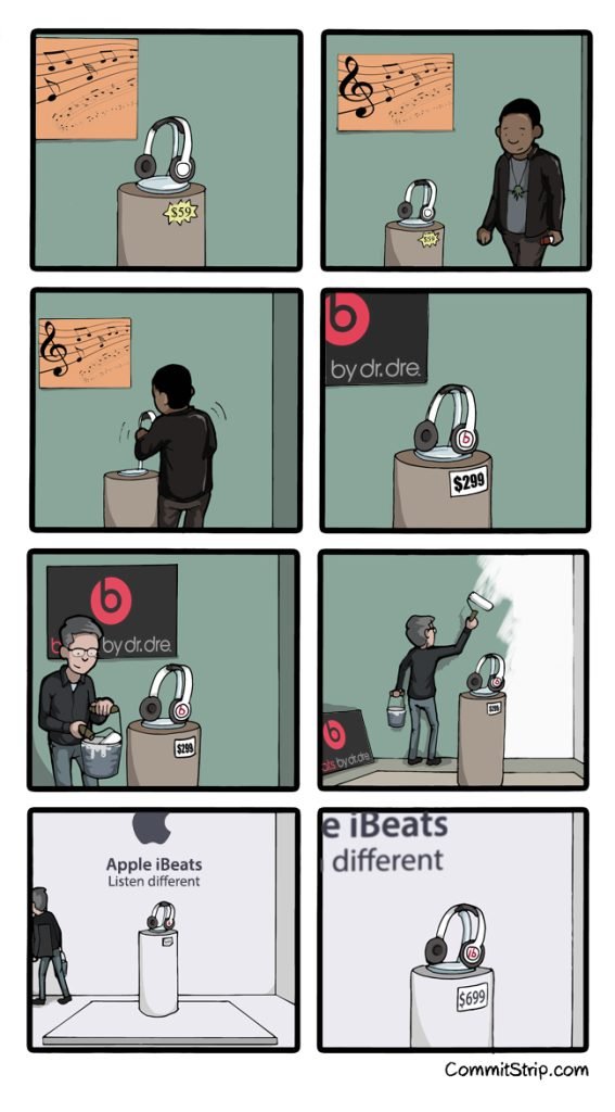 Apple iBeats YouMobile