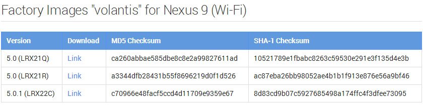 Nexus 5.0.1